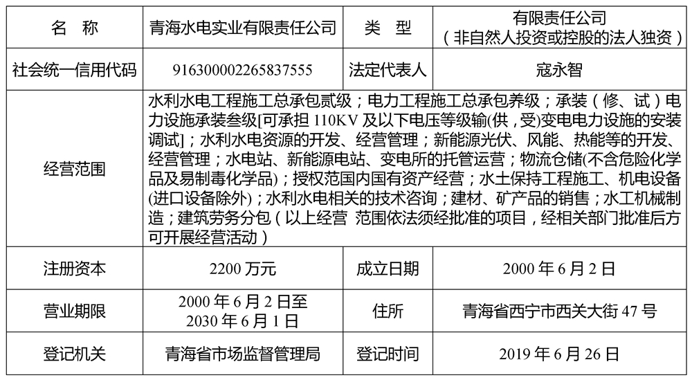 水電實(shí)業(yè)公司.jpg